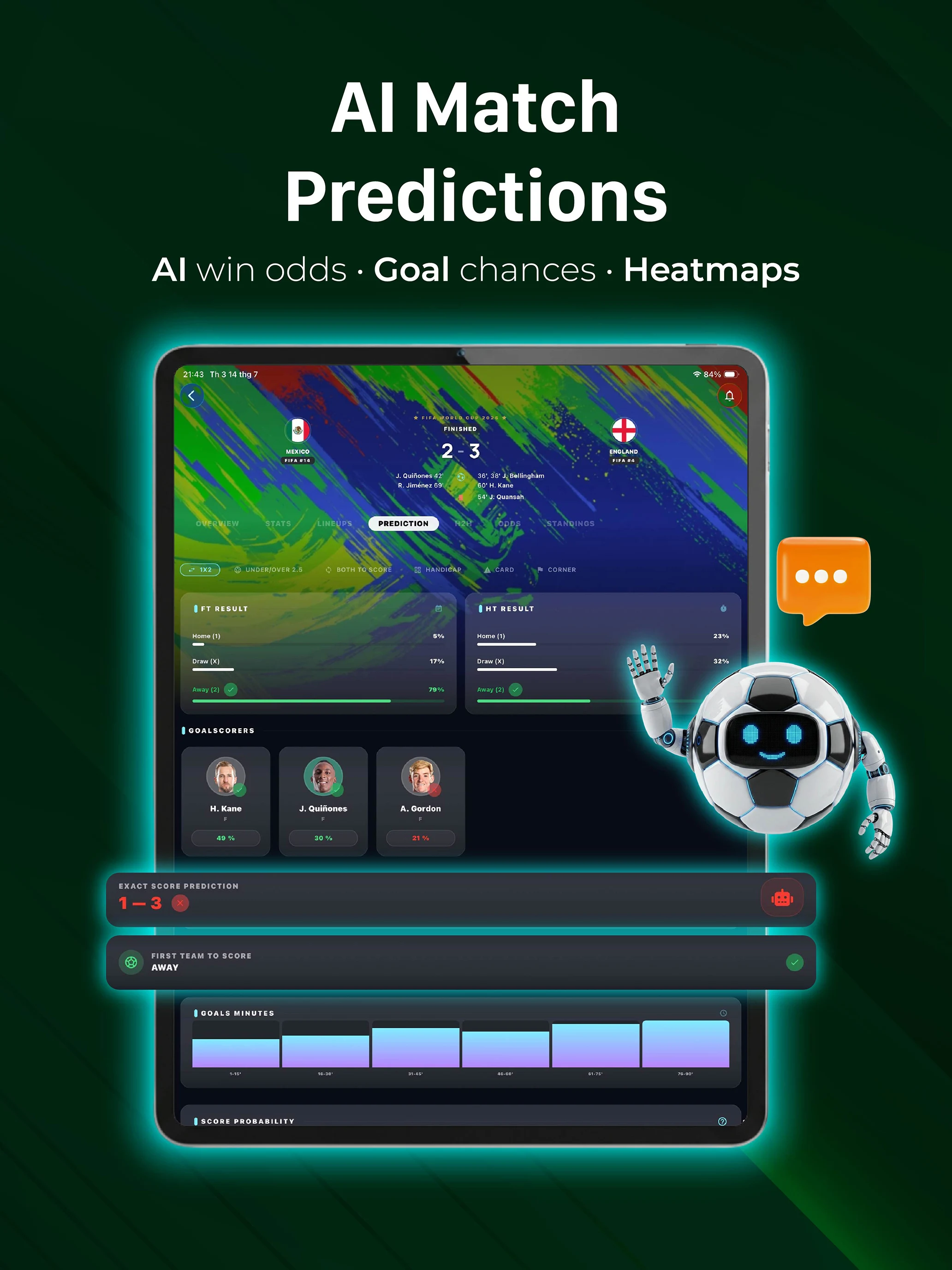 TonyScore Football Live Scores screenshot