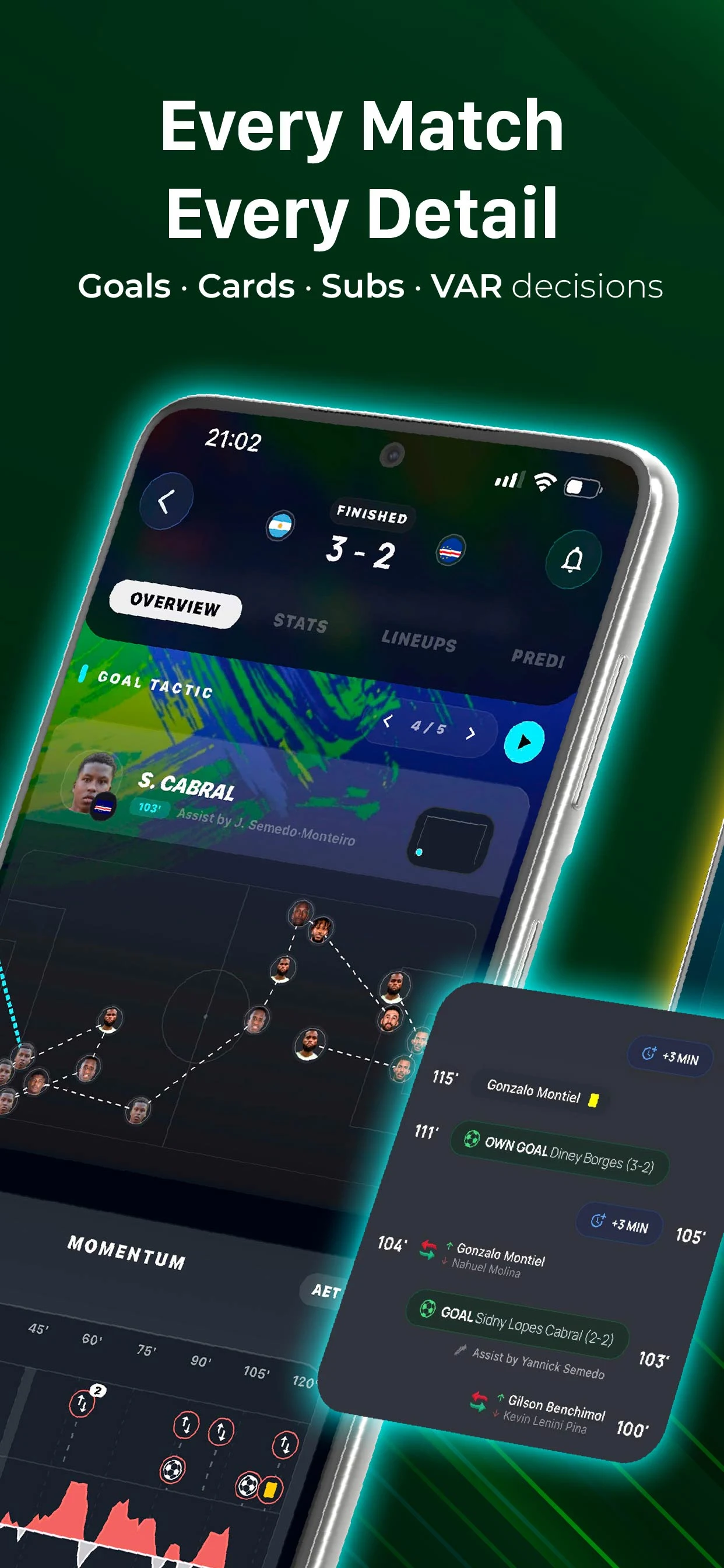 TonyScore Football Live Scores screenshot