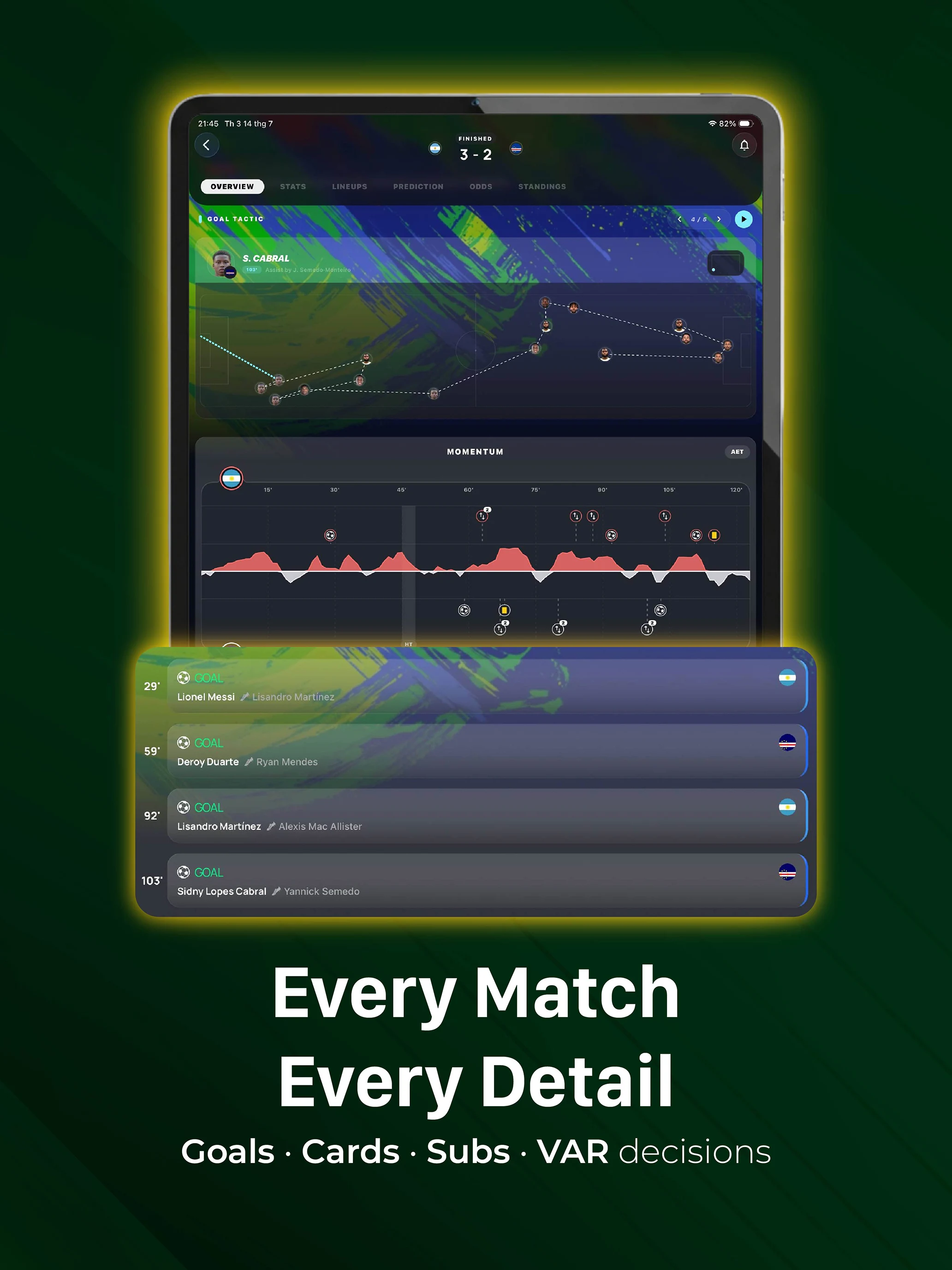 TonyScore Football Live Scores screenshot