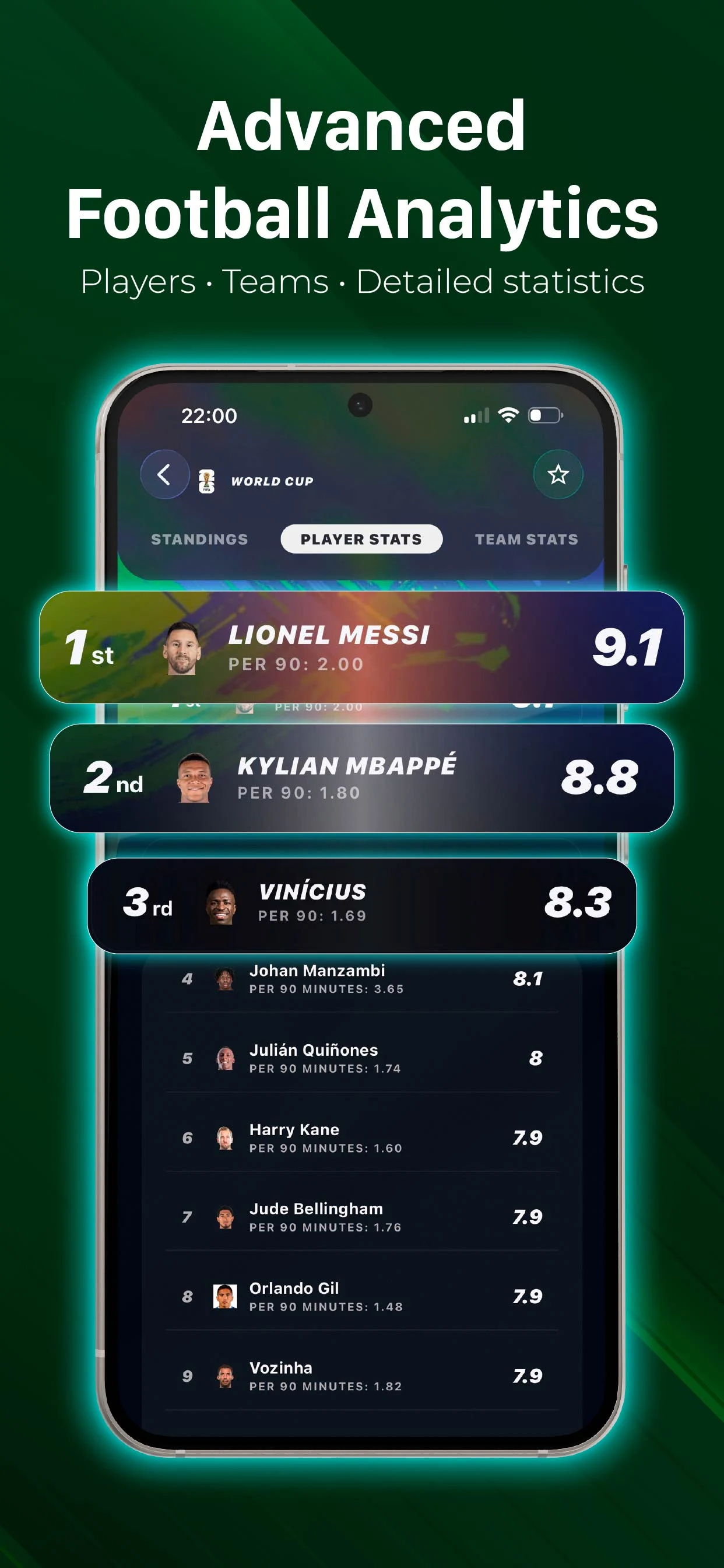TonyScore Football Live Scores screenshot